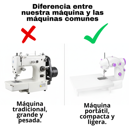 Maquina de Coser - 12 Puntadas Con Tabla 4 en 1 + Kit Costura